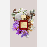 عطر گرمی زنانه باکارات رژ